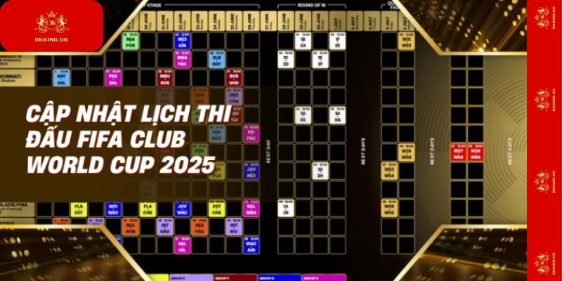 Cập nhật lịch thi đấu FIFA Club World Cup 2025