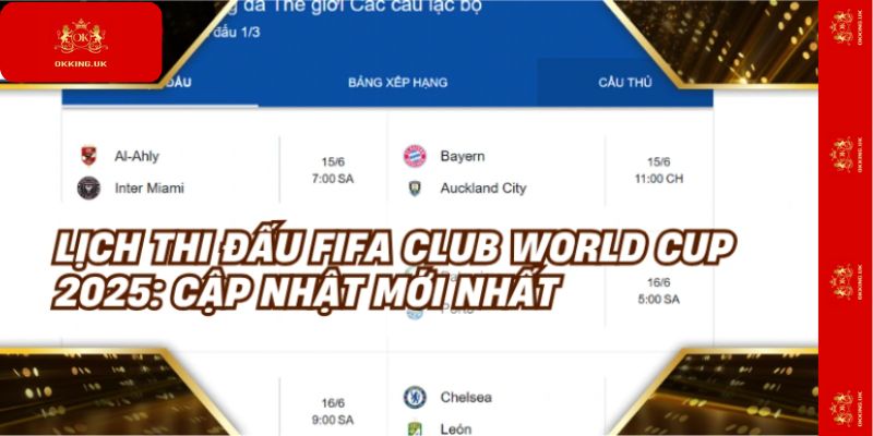 Lịch Thi Đấu FIFA Club World Cup 2025 – Cập Nhật Nhanh Nhất